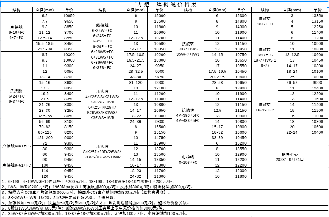價格.png